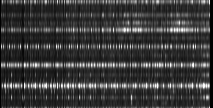 AOSprl